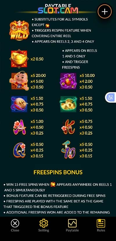 สัญลักษณ์และอัตราจ่ายเงินรางวัล สล็อต Lion Of The East